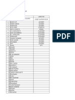 Data HK Swab Antigen Bumame