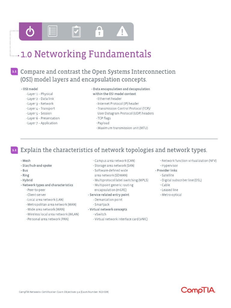 Network n10 008 Objective 1 Networking Fundamentals PDF