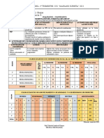 INFORME 1° Trimestre TECNICA TECNOLOGIA