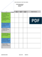 Rubrik Penilaian Bab 1 Sistem Operasi Jaringan: Tahun Ajaran: Model Pembelajaran: Project Base Learning