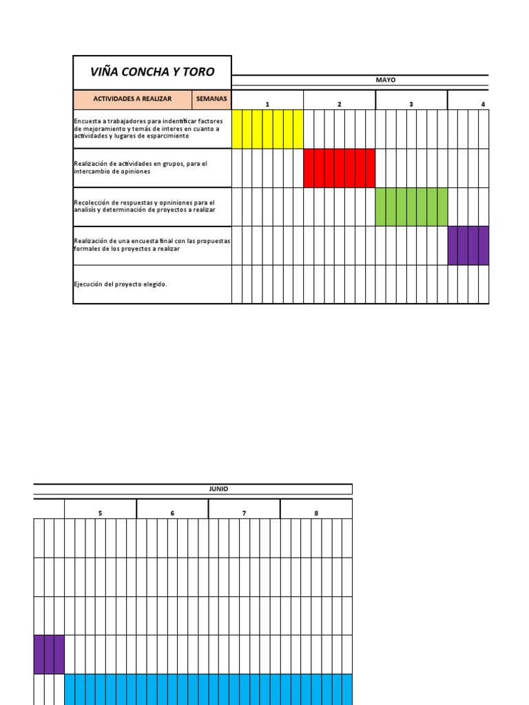 Carta gantt pdf