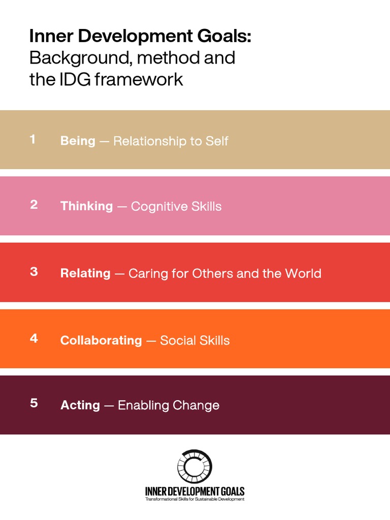 Inner Development Goals Framework Overview | PDF | Theory | Mindset