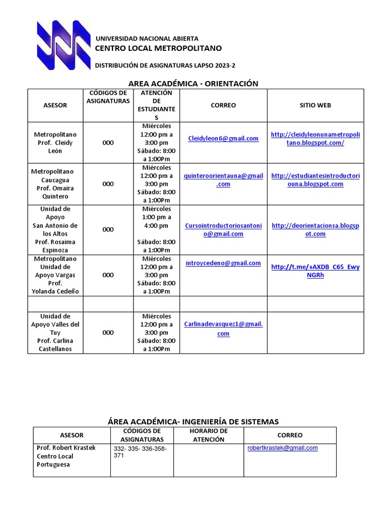 Distribución Asignaturas 2023-2 UNAM | PDF