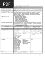 Laporan keuangan perusahaan manufaktur