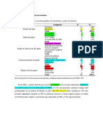 Resultados, Discuciones y Conclusiones