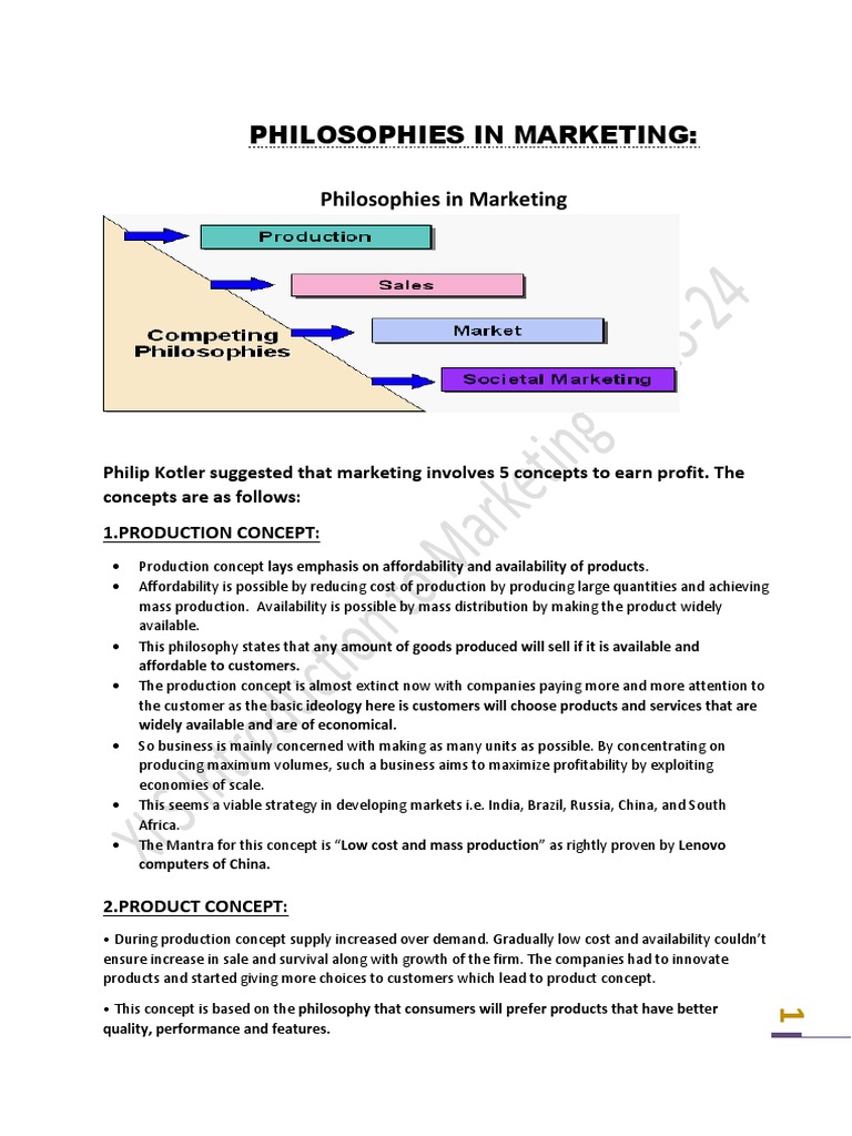 Marketing Philosophies Explained | PDF