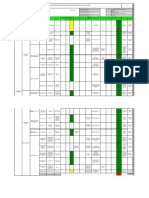 Iper Linea Base Grupo 3