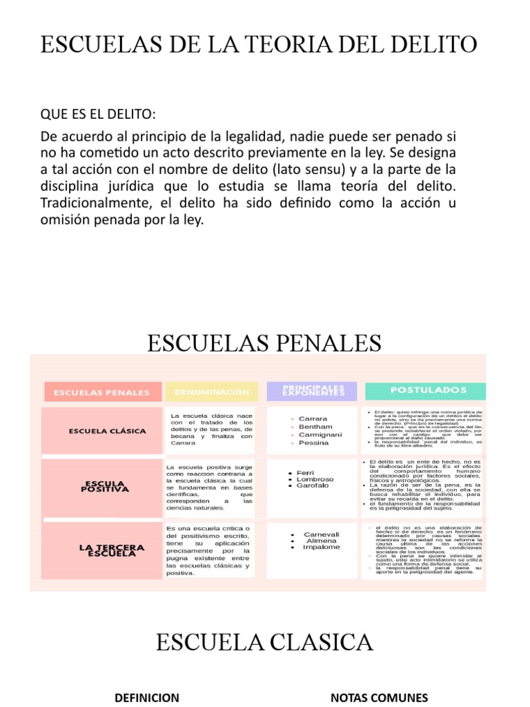 Escuelas de La Teoria Del Delito | PDF | Derecho penal | Castigos