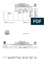 Pdca Diare 2023 Baru