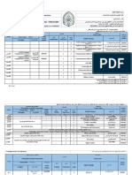 Study Plan of CyberSecurity 18-11-2021