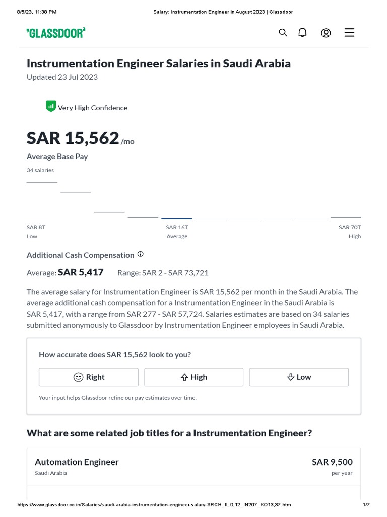 Salary_ Instrumentation Engineer in August 2023 _ Glassdoor PDF