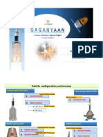 Gaganyaan Mission Details