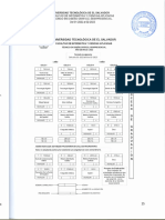 Informatica y Ciencias Aplicadas Técnico en Diseño Gráfico 2022