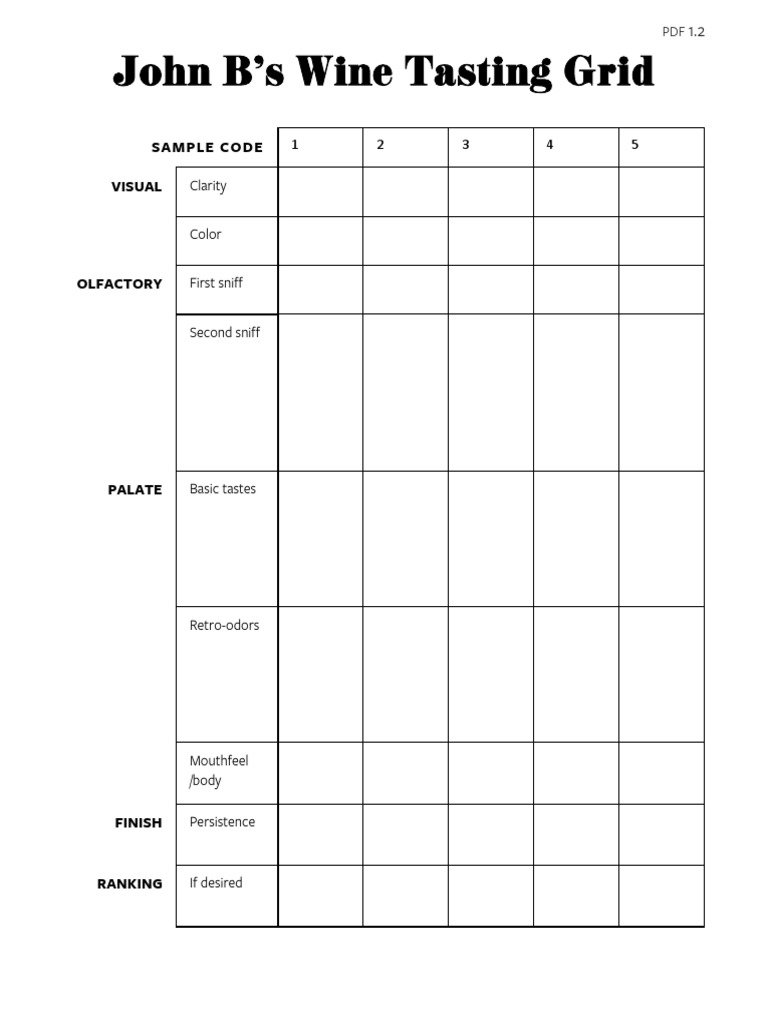 Wine Tasting Grid 1.2 | PDF