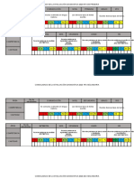 Consolidado de Eval. Diag. Secun