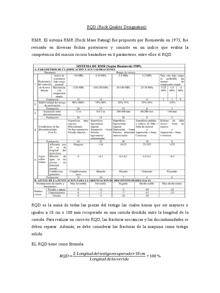 Cálculo y Clasificación del RQD | PDF | Rocas | Petrología