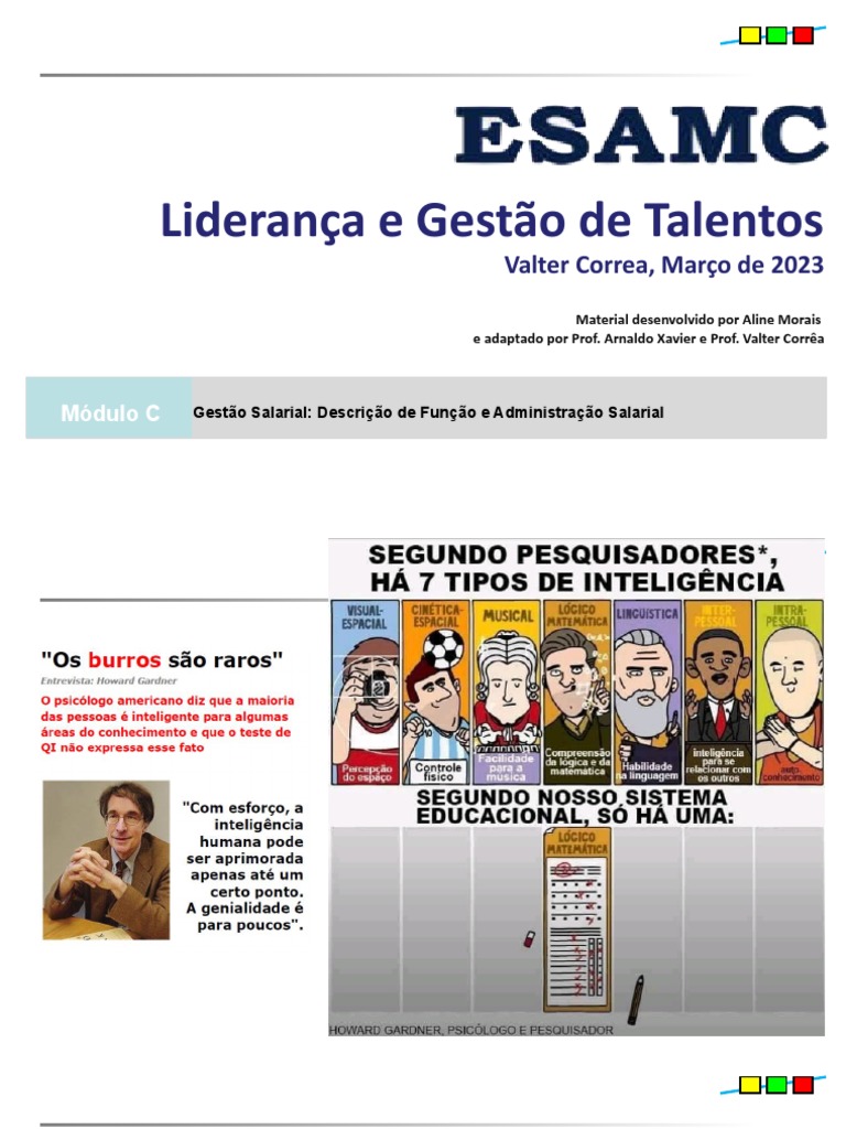 Aula 6 Esamc LGT Módulo C | PDF