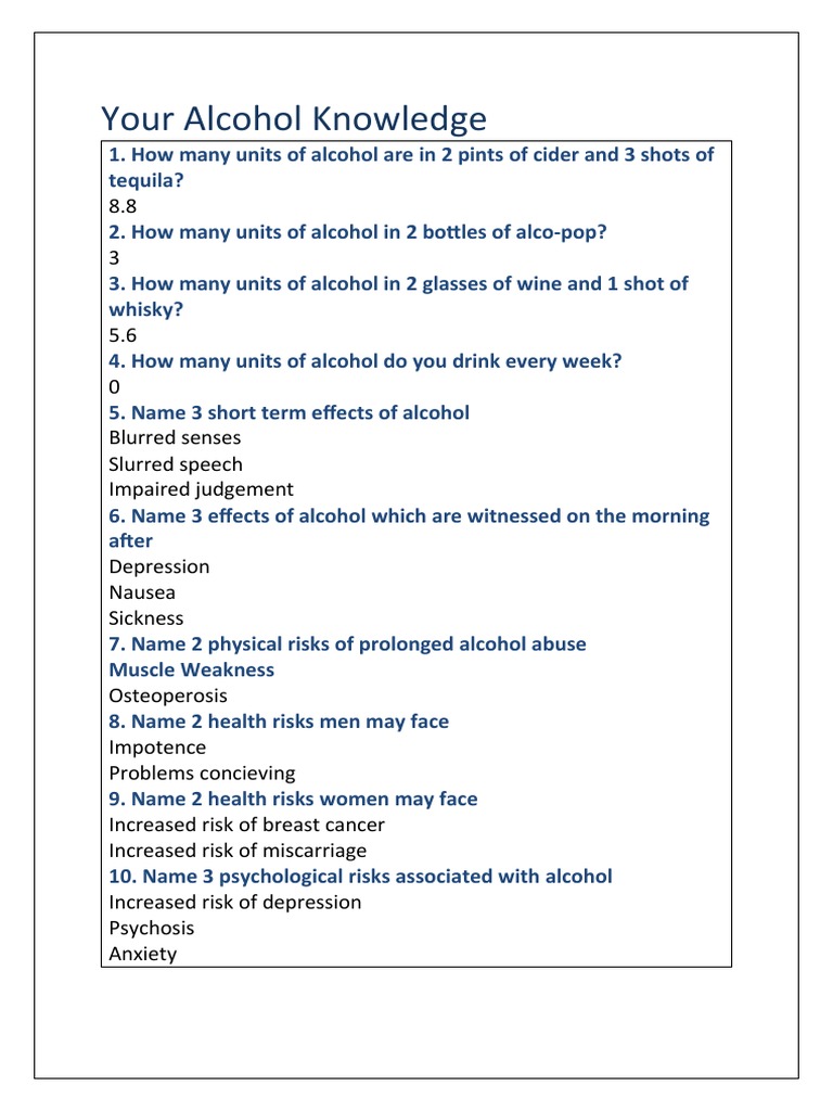 Task 2 Alcohol Knowledge PDF