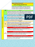 Banco de Descripciones de Ciencias Spociales