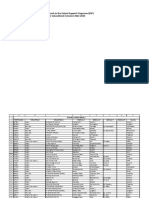 Lists of Primary and Post Primary Schools in The School Support Programe (SSP) Under The DEIS Action Plan For Educational Inclusion 2022-2023