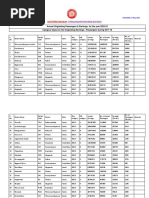 Trichy Division Railway Station Codes | PDF