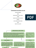 Mapa Conceptual Logica Jurídica