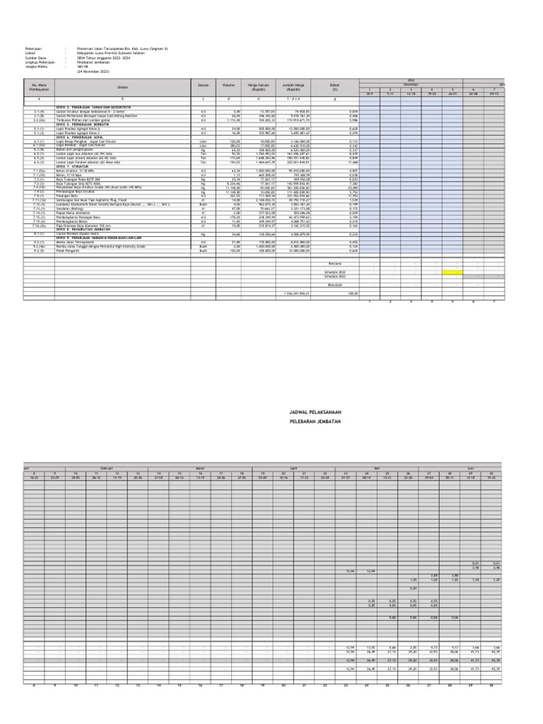 Preservasi Jembatan Tarumpakae Luwu | PDF