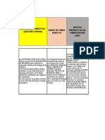 Sistema Orden Trabajo