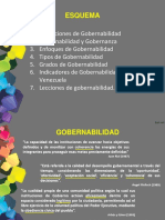 Gobernabilidad Democratica