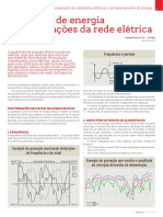 Eletrecidade e Perrurbaçoes Na Rede Eletrica