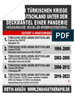 Liste Der Türkischen Kriege Gegen Deutschland. Metin Akgün. Zwangstherapie. Januarkonferenz. COVID-19 Pandemie.