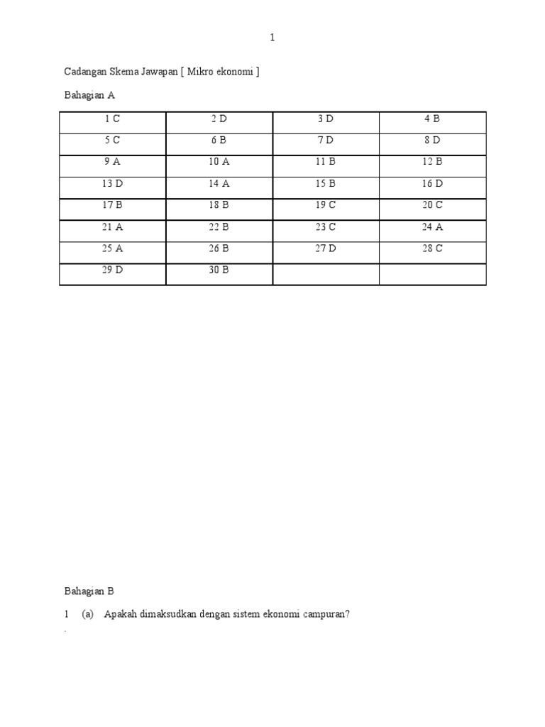 Percubaan stpm mikroekonomi 2011 perak