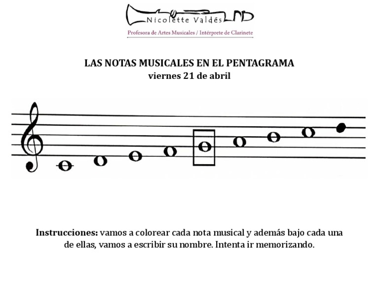 LAS NOTAS MUSICALES EN EL PENTAGRAMA - Viernes 21 de Abril | PDF | Arte