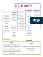 Canvas Modelo de Negocio Infografia Business Tabla Estrategia