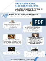 Infografia Bayron Valdez