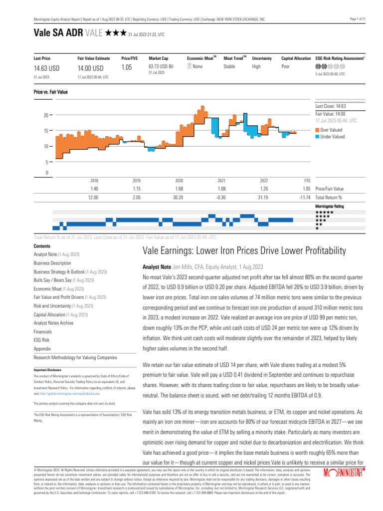VALE SA ADR STOCK visual data 7