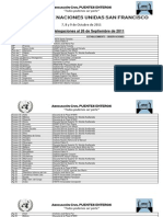 Listado de Delegaciones Del XIV MODELO DE NACIONES UNIDAS SAN FRANCISCO