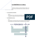 Inf. Tabla Periodica