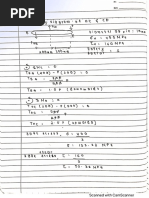 D.DESMAAN 22004679 Assignment