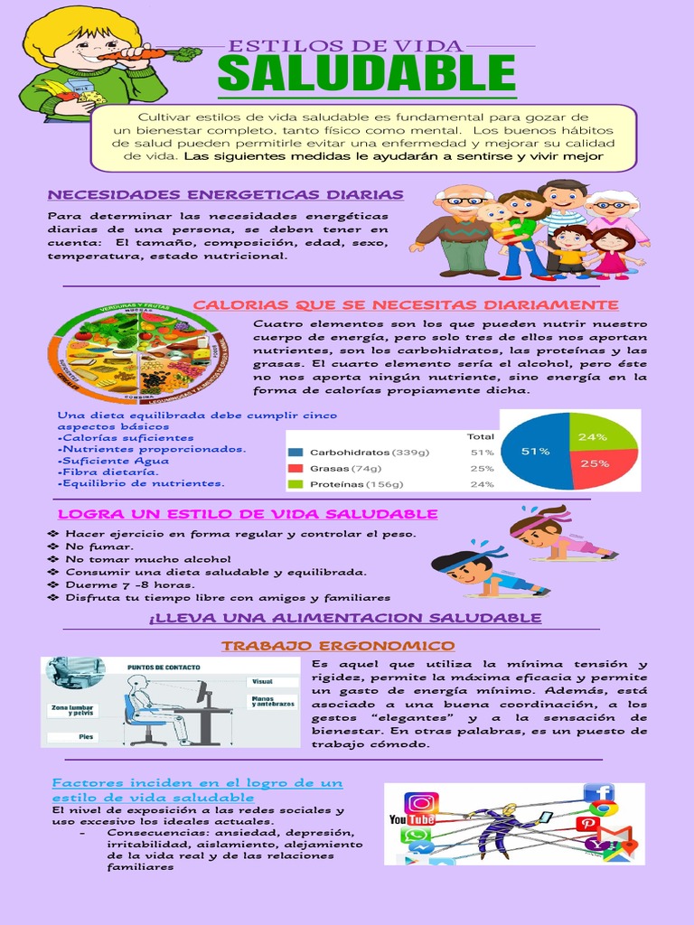 Infografia Pdf Dieta Nutrientes