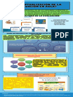 ¿Conceptualización de La Evaluación en Aula