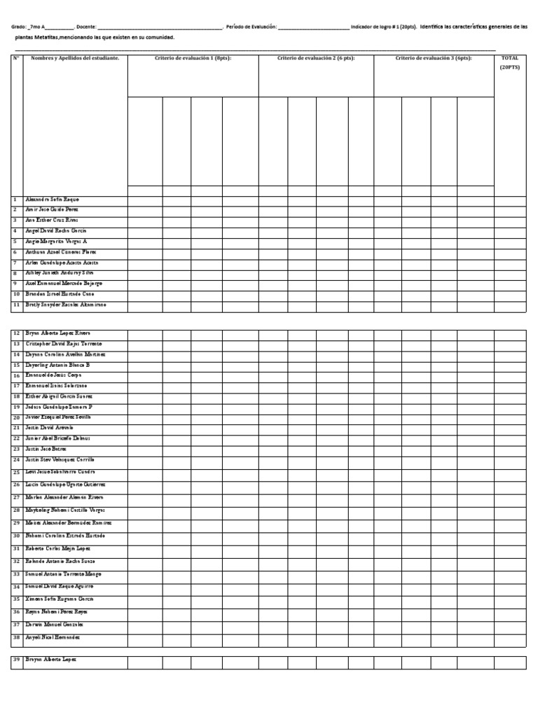 Tabla de Evidencias de 7mo 10mo B | PDF