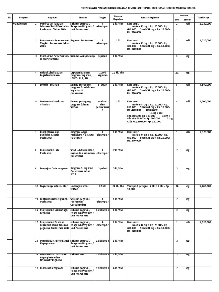 Ruk Rpk Hatra 2023 Pdf