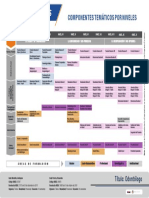 Plan de Estudios Facultad de Odontología 2017