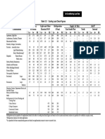 CHWSDC-PDF-01 - Cooling Load Check Figures (ASHRAE & Daikin)