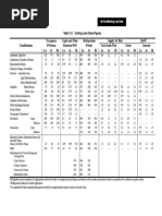 Table Air Change Handling Based On ASHRAE | PDF | Cafeteria