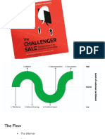 Challenger Sale