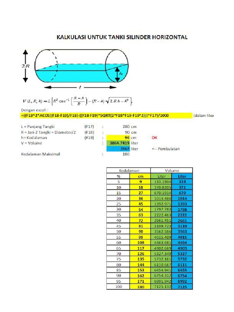 Storage BBM | PDF