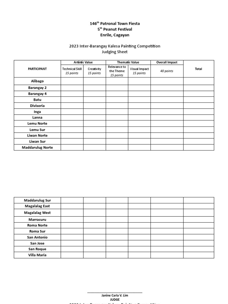 Kalesa Judging Sheet PDF The Arts Aesthetics Kalesa Judging Sheet PDF The Arts Aesthetics