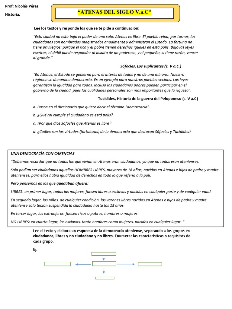 Estructura de la Democracia Ateniense | PDF